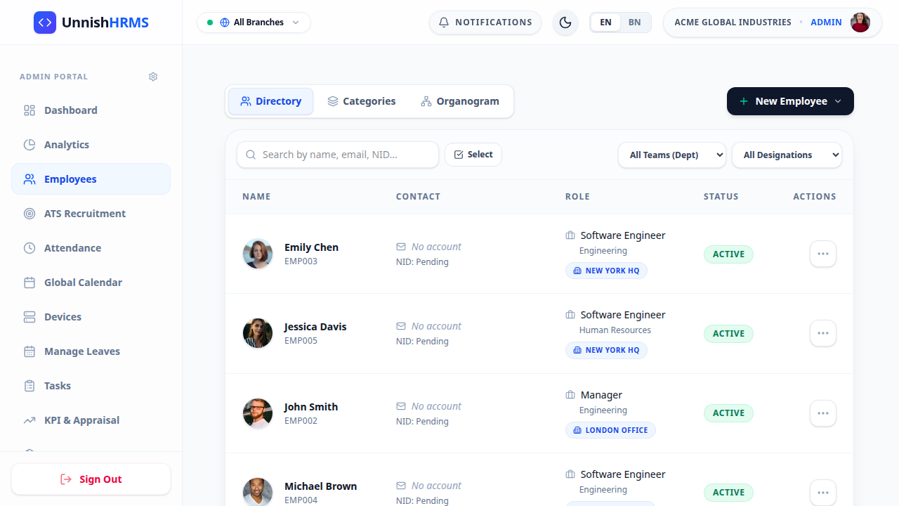 Employee Directory — Unnish HRMS Bangladesh